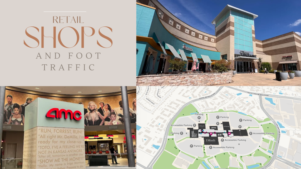 Shopping centers near Lakeline mall